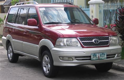 repossessed cars for sale philippines|340 TOYOTA Repossessed cars in the Philippines.